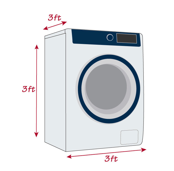 washing-machine-cubic-yard-example 2